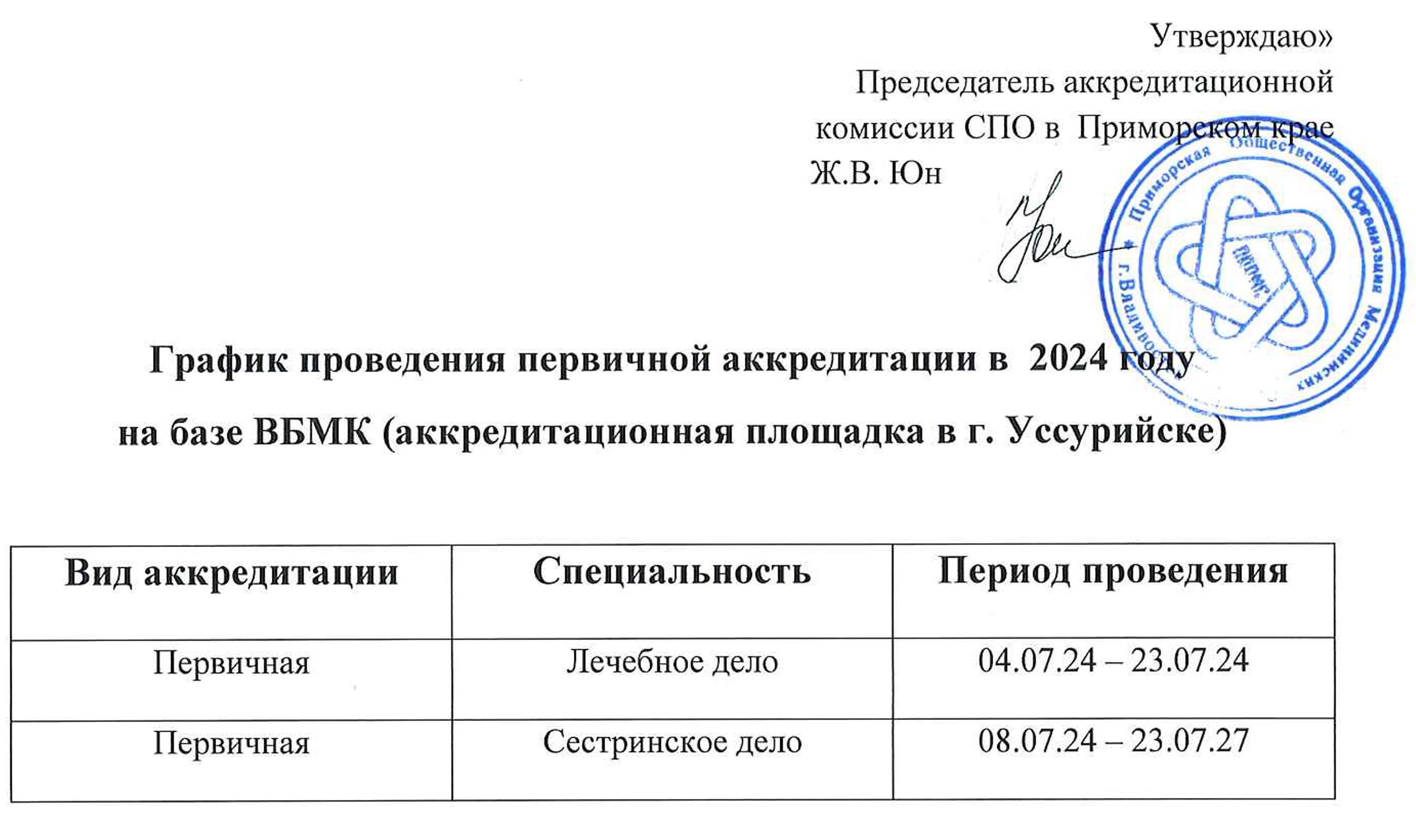 Выписка о прохождении аккредитации специалиста